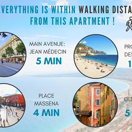 Nestor&jeeves - Terracotta - Premium Location, Close Sea
